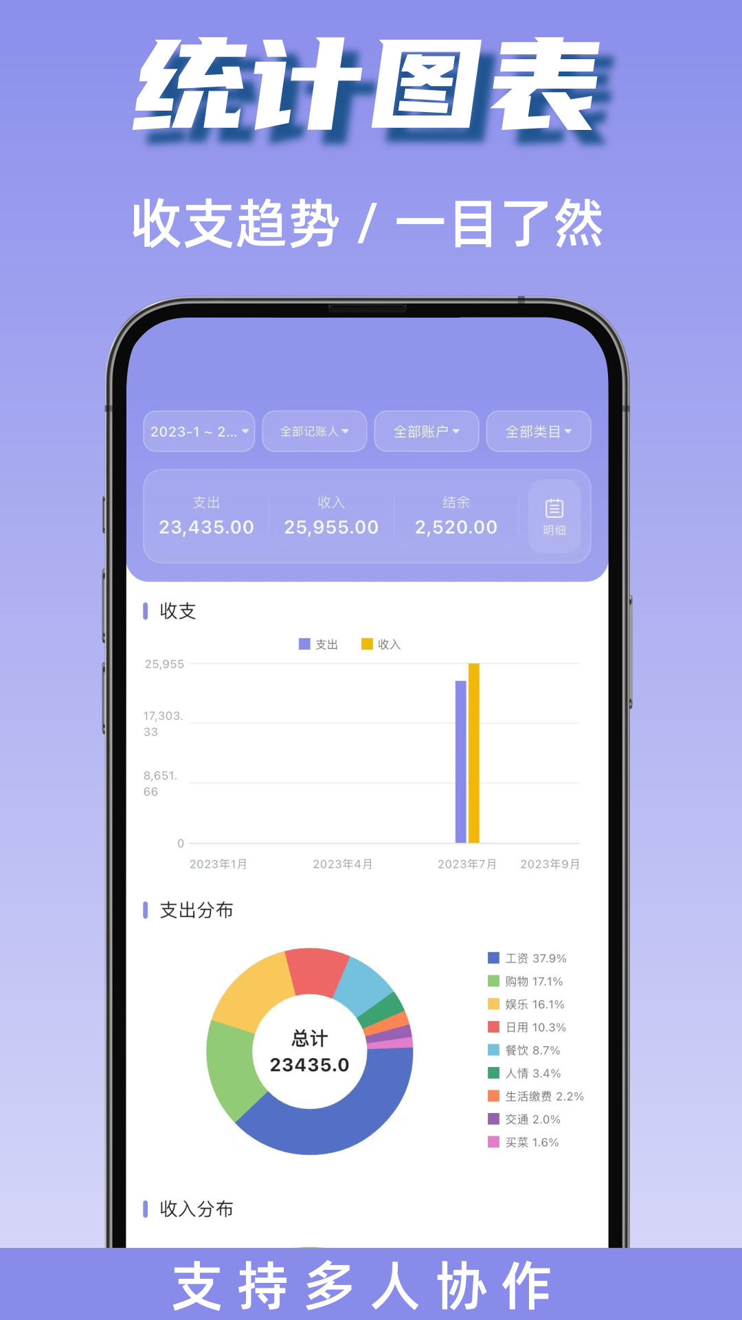 可牛记账 截图 3