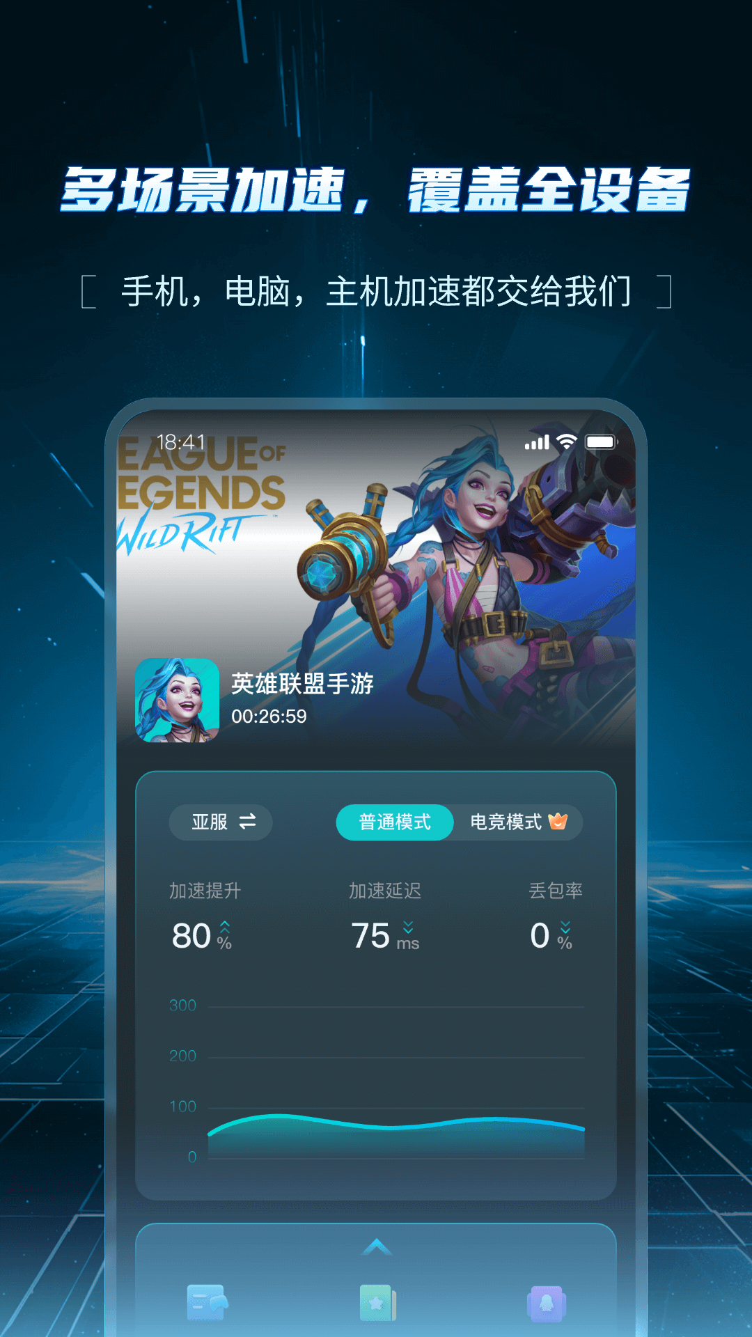 精彩截图-AK加速器2026官方新版