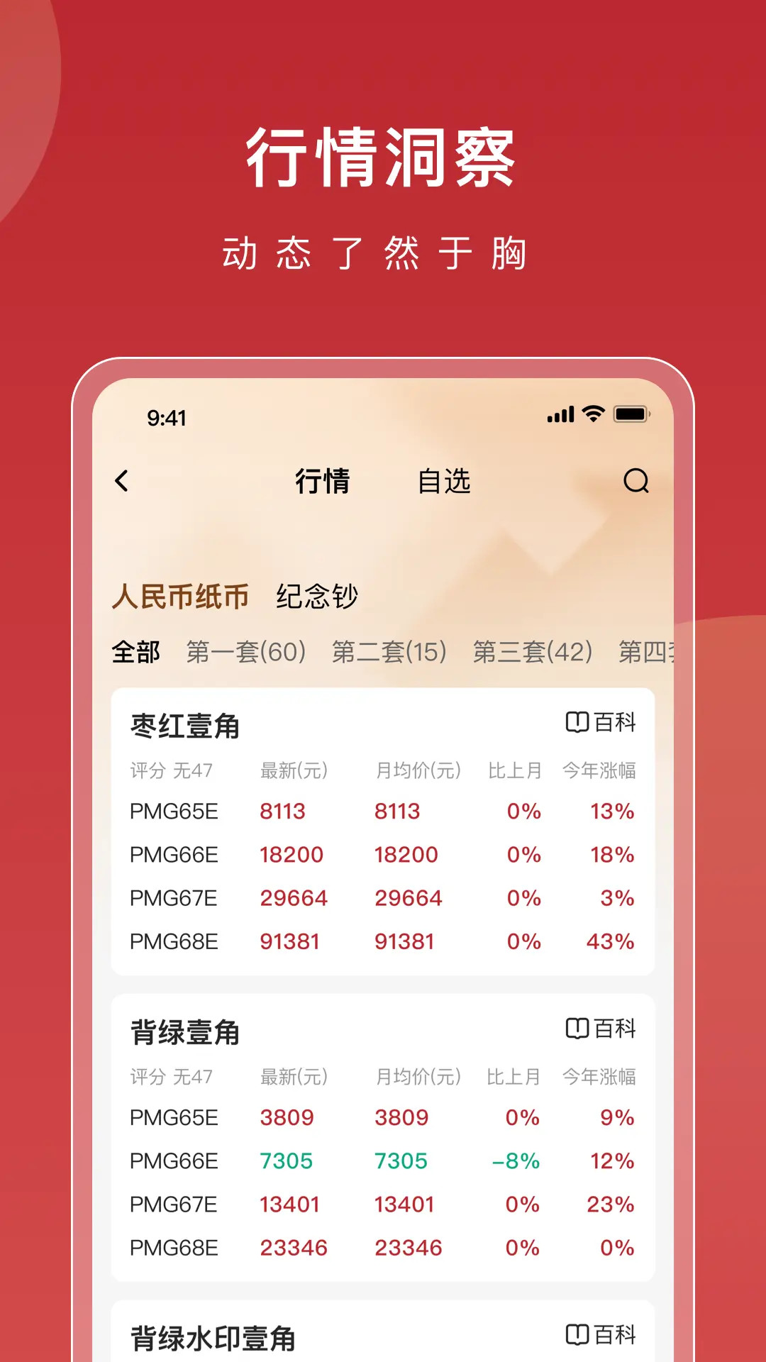 年鱼收藏安卓版高清截图