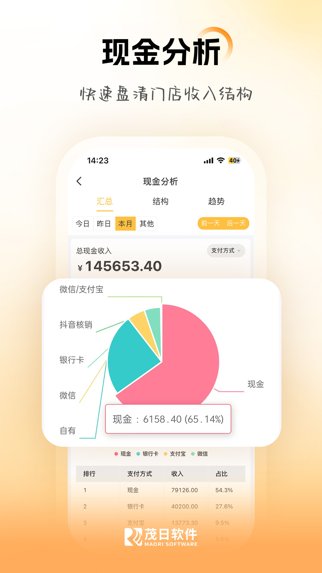 精彩截图-茂日软件Pro2026官方新版