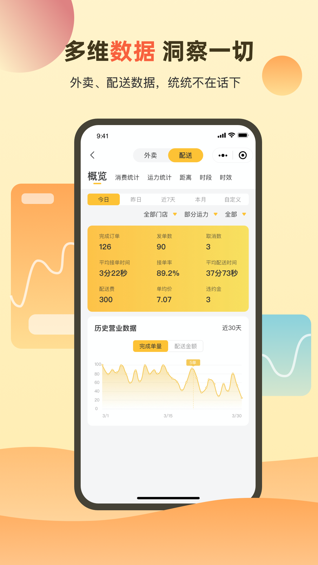 精彩截图-送件侠OMS2026官方新版