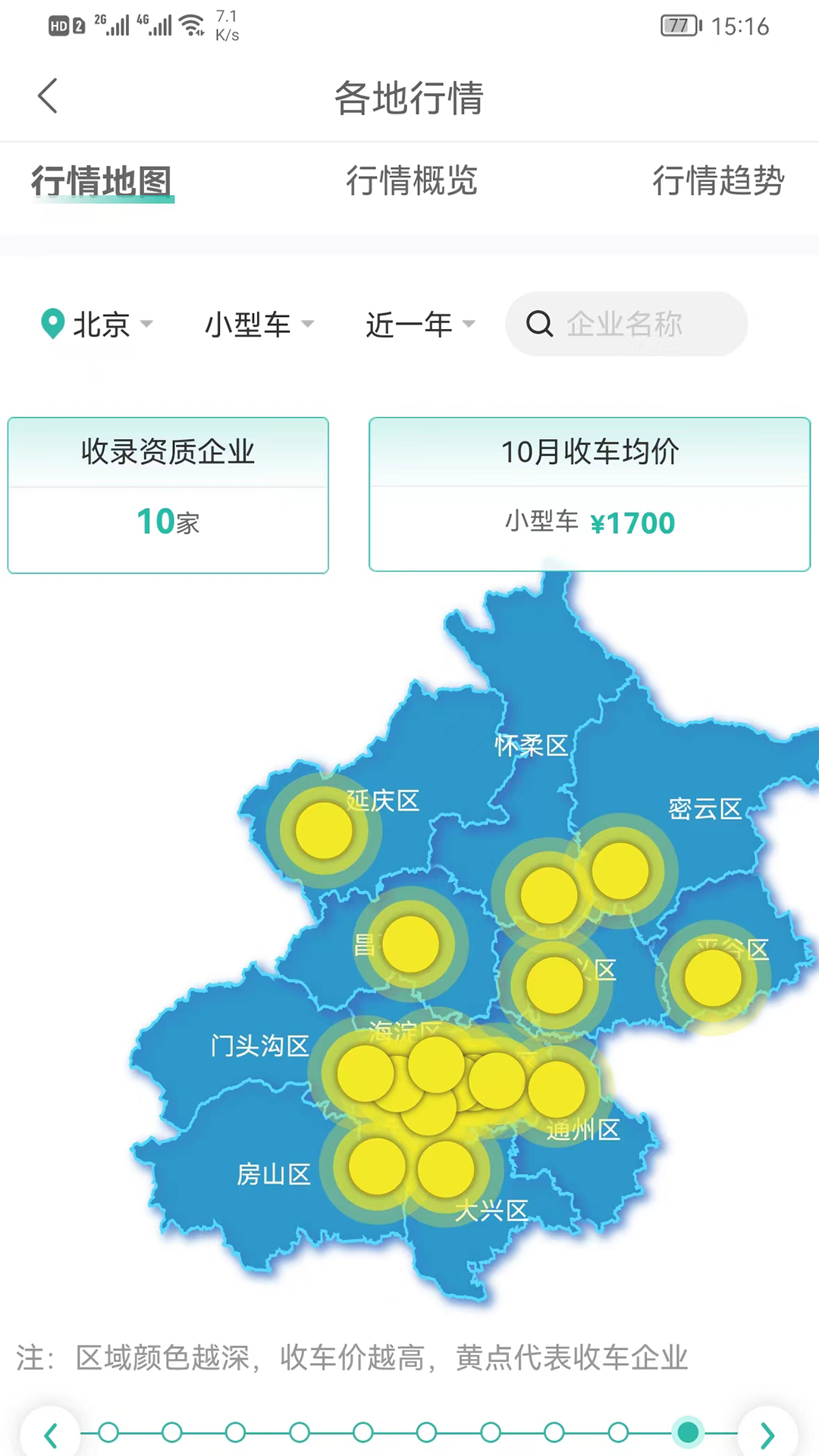 精彩截图-艾特大象2025官方新版