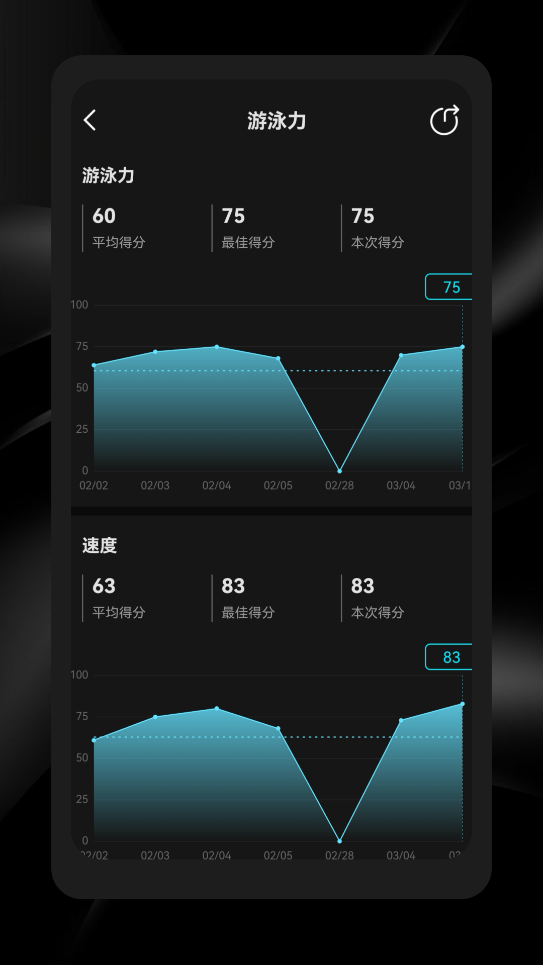 精彩截图-Holosport2026官方新版