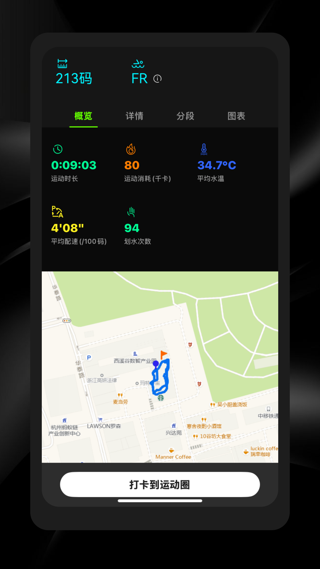 精彩截图-HoloSport2026官方新版