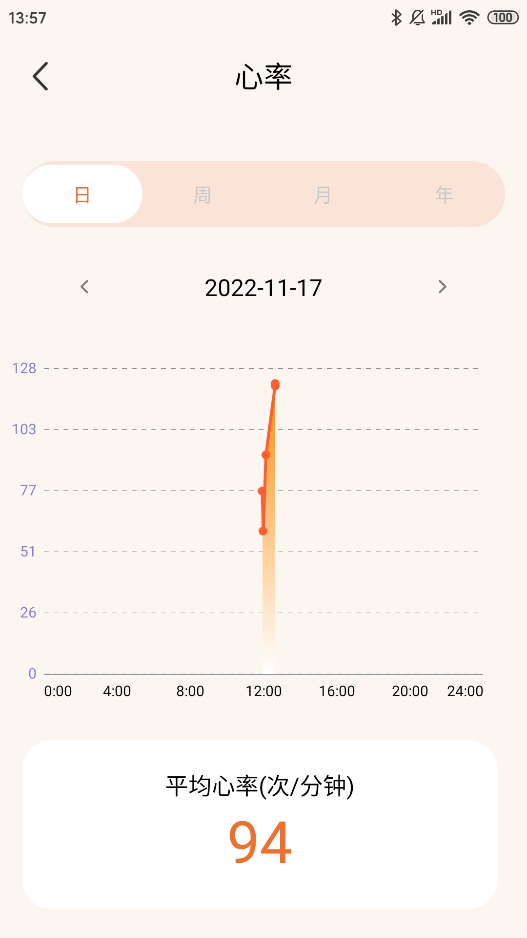 精彩截图-Time Boat2026官方新版