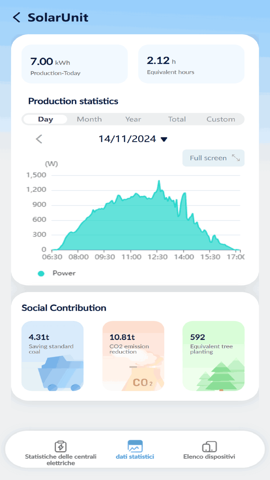 精彩截图-DAH Solar2025官方新版