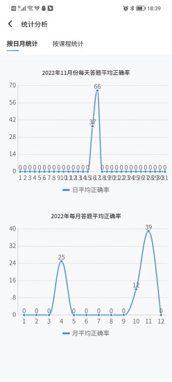 精彩截图-南琼考试系统移动客户端2024官方新版