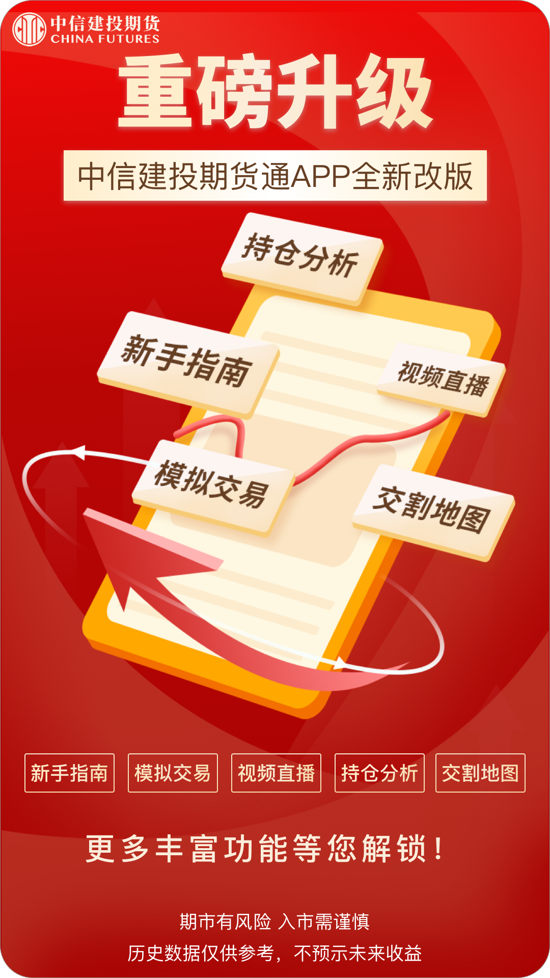 精彩截图-中信建投期货通2026官方新版