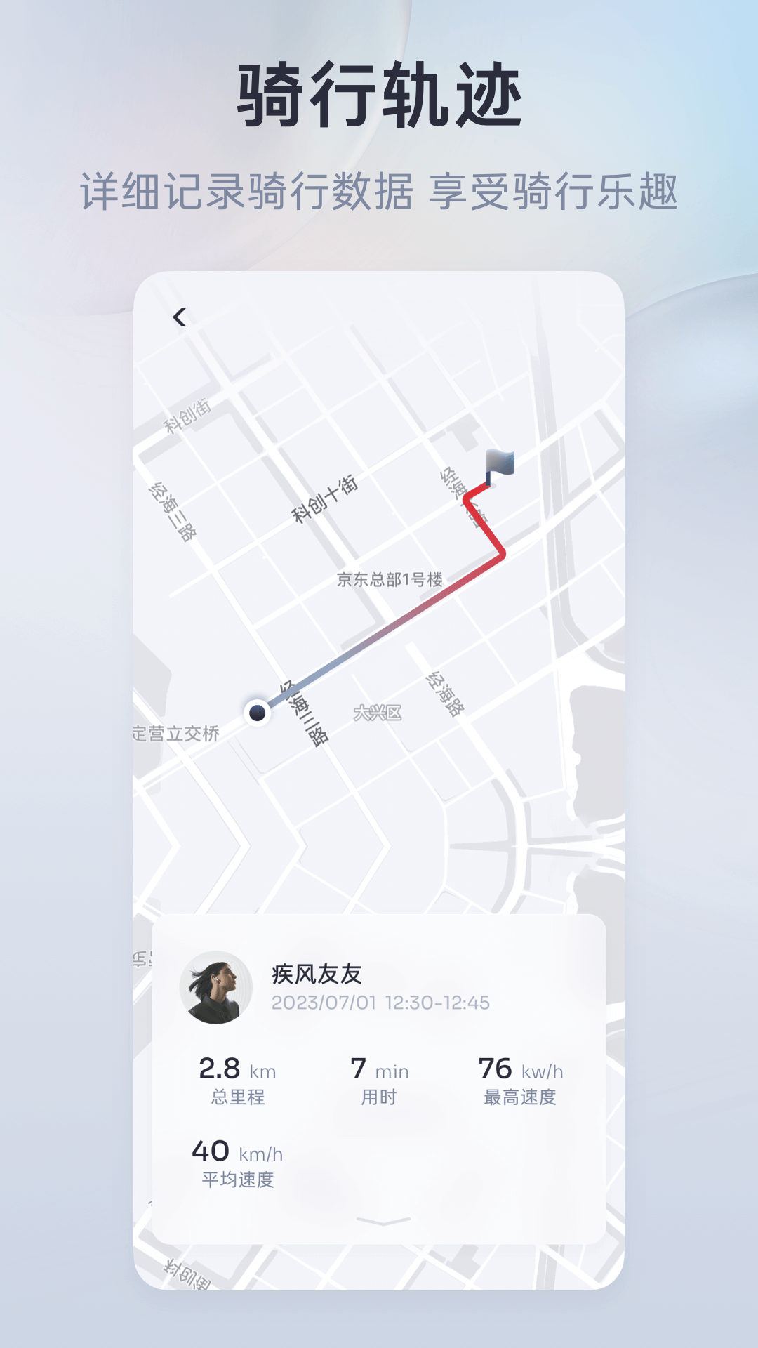 精彩截图-五羊本田智联2026官方新版