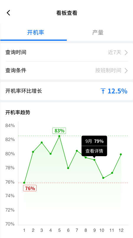 精彩截图-轻工厂2026官方新版