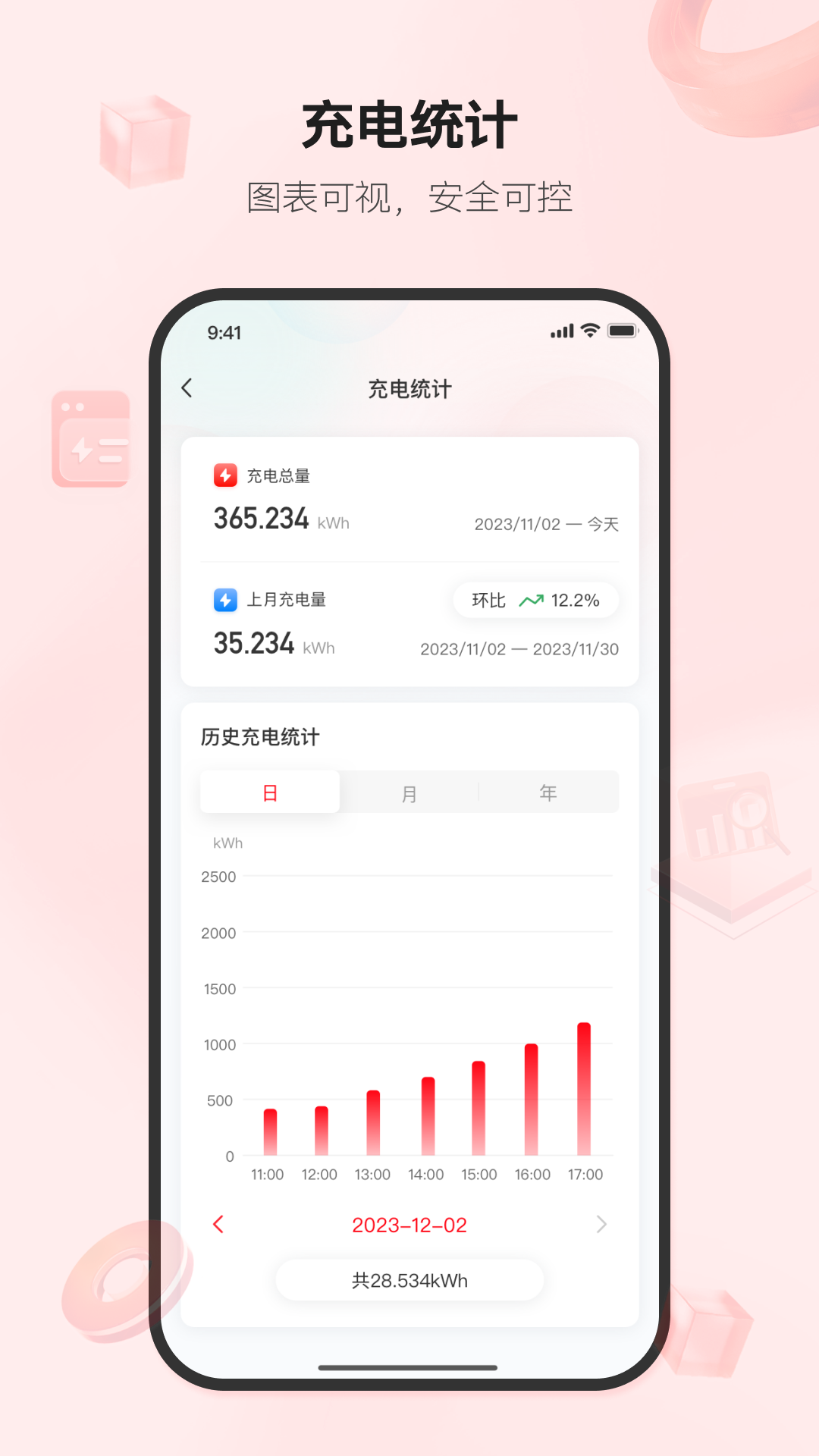 精彩截图-ABB Ability 充电服务APP2026官方新版