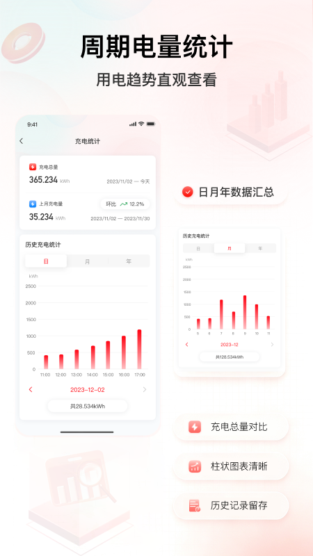 精彩截图-ABB Ability 充电服务APP2026官方新版