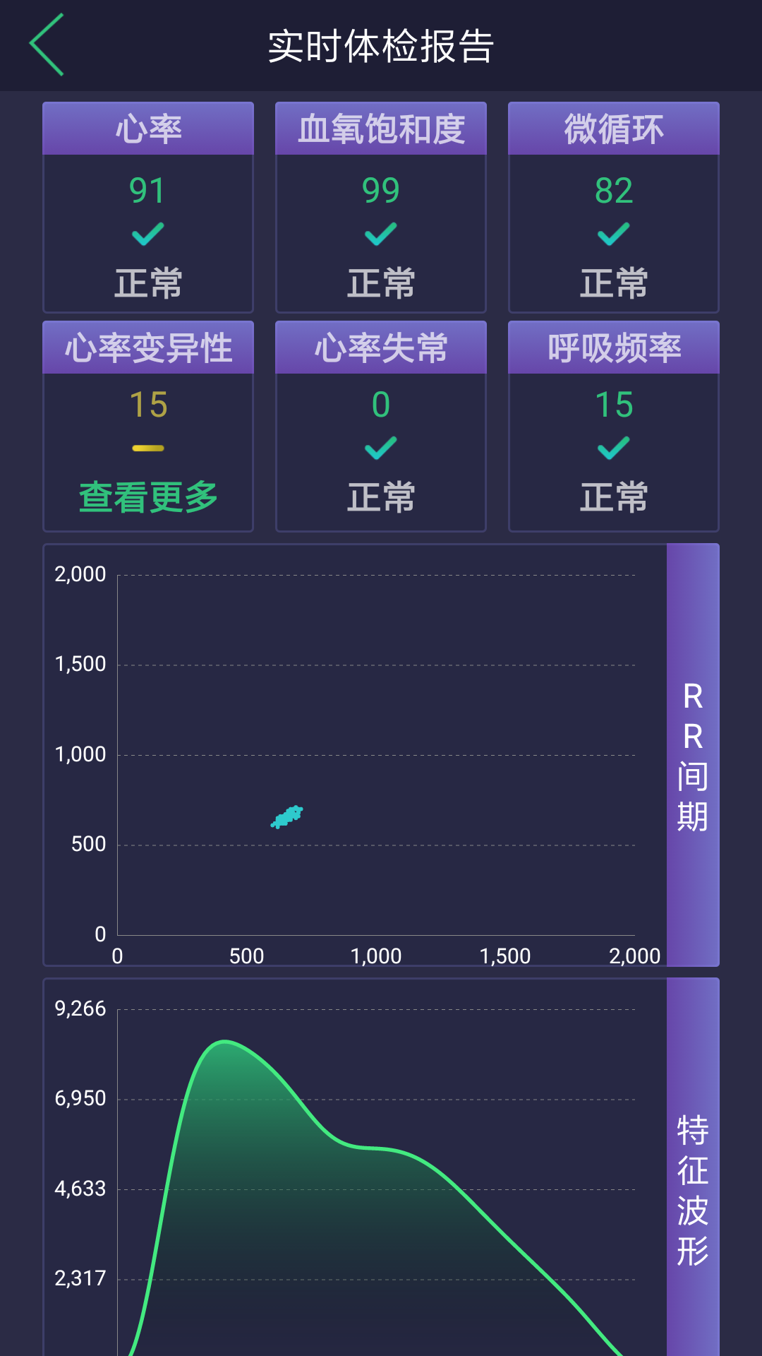 精彩截图-惊帆健康2025官方新版