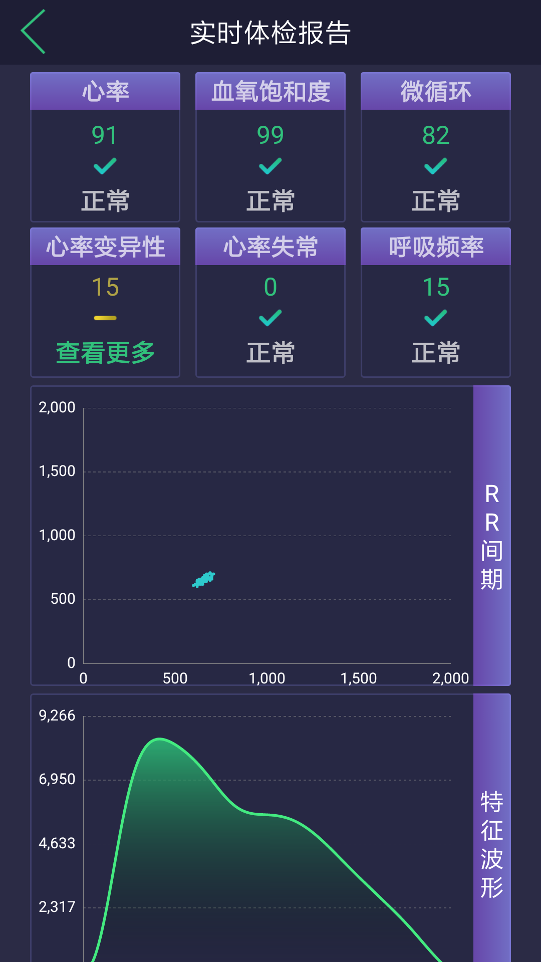 精彩截图-惊帆健康2024官方新版