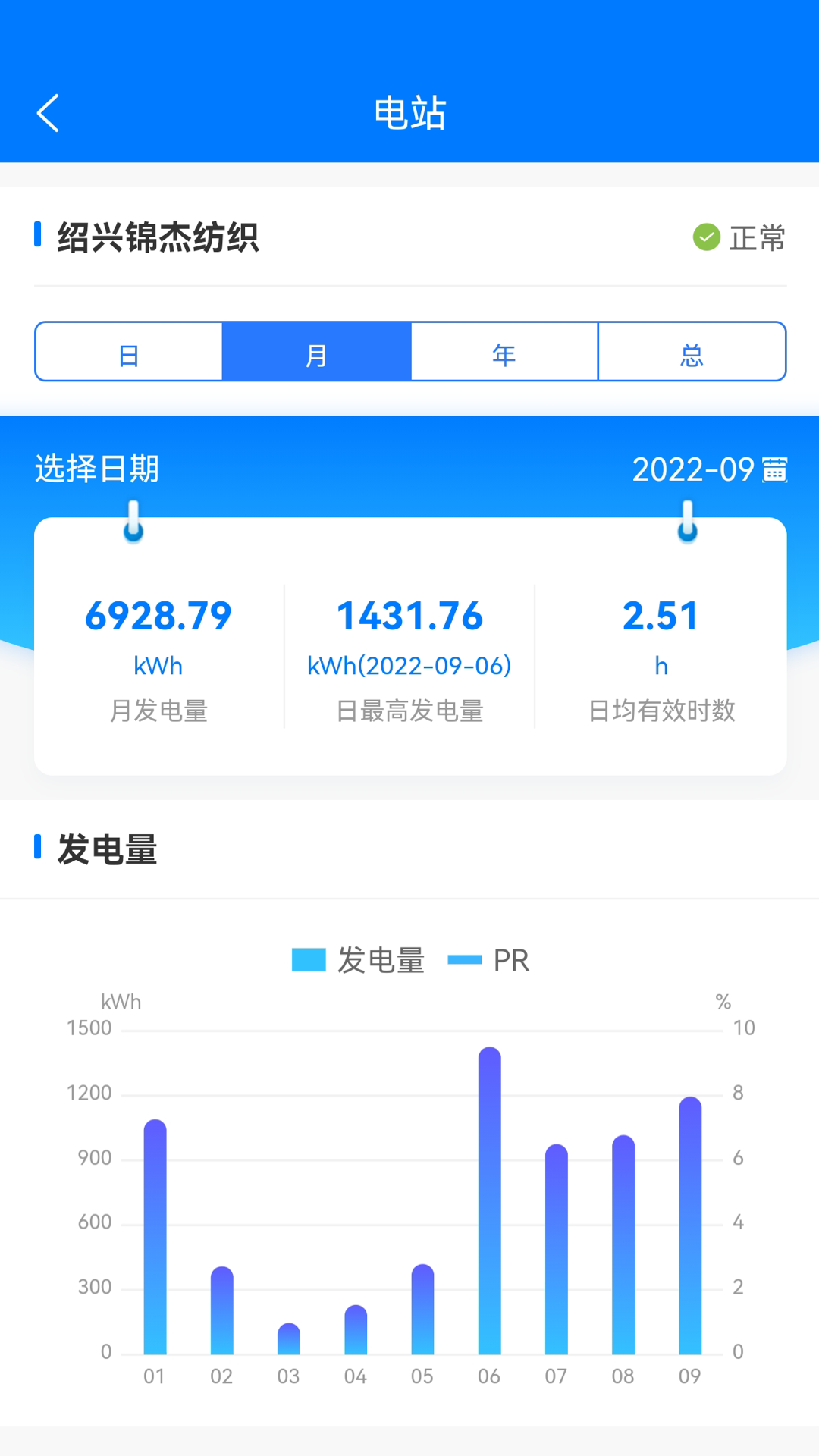 精彩截图-绿能云窗2025官方新版