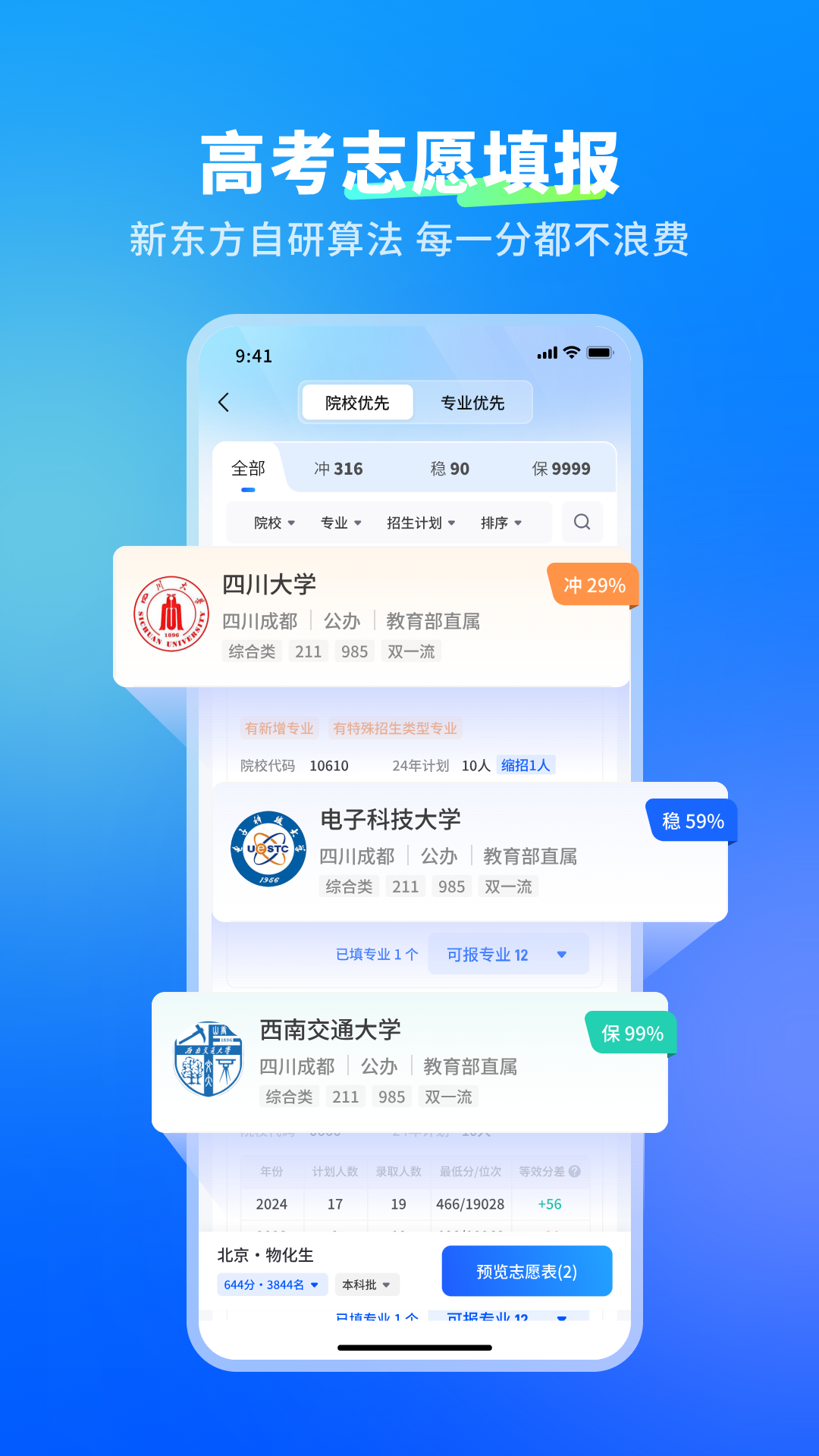 精彩截图-新东方志愿通2026官方新版