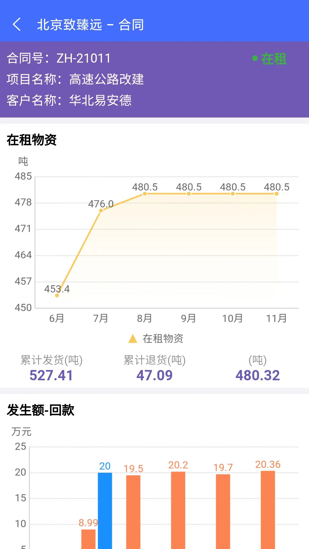 精彩截图-致臻远2026官方新版