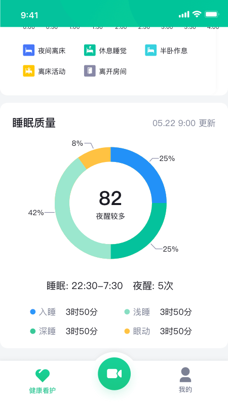 精彩截图-亲鹿看护2025官方新版