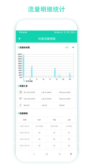 精彩截图-数据监控助手2024官方新版