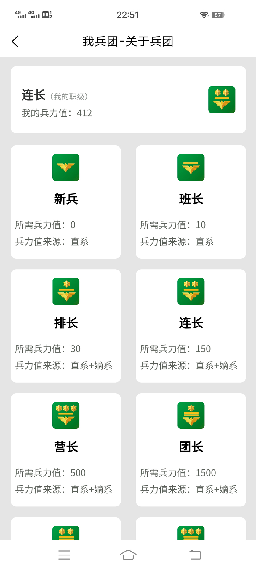 战友帮 截图 5