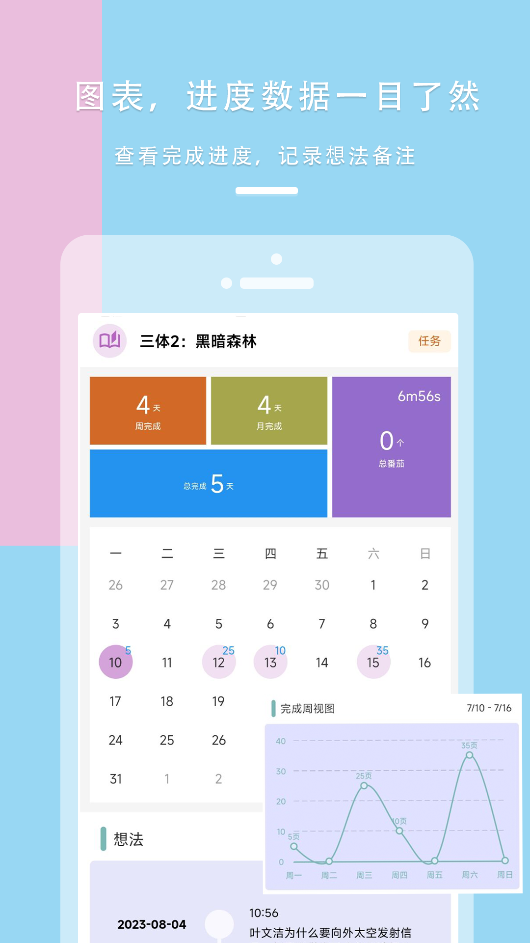 目标清单Todo 截图 3