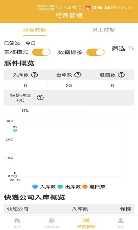精彩截图-邻管家2026官方新版