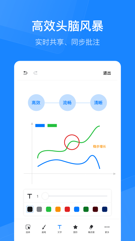 精彩截图-天翼云会议HD2026官方新版