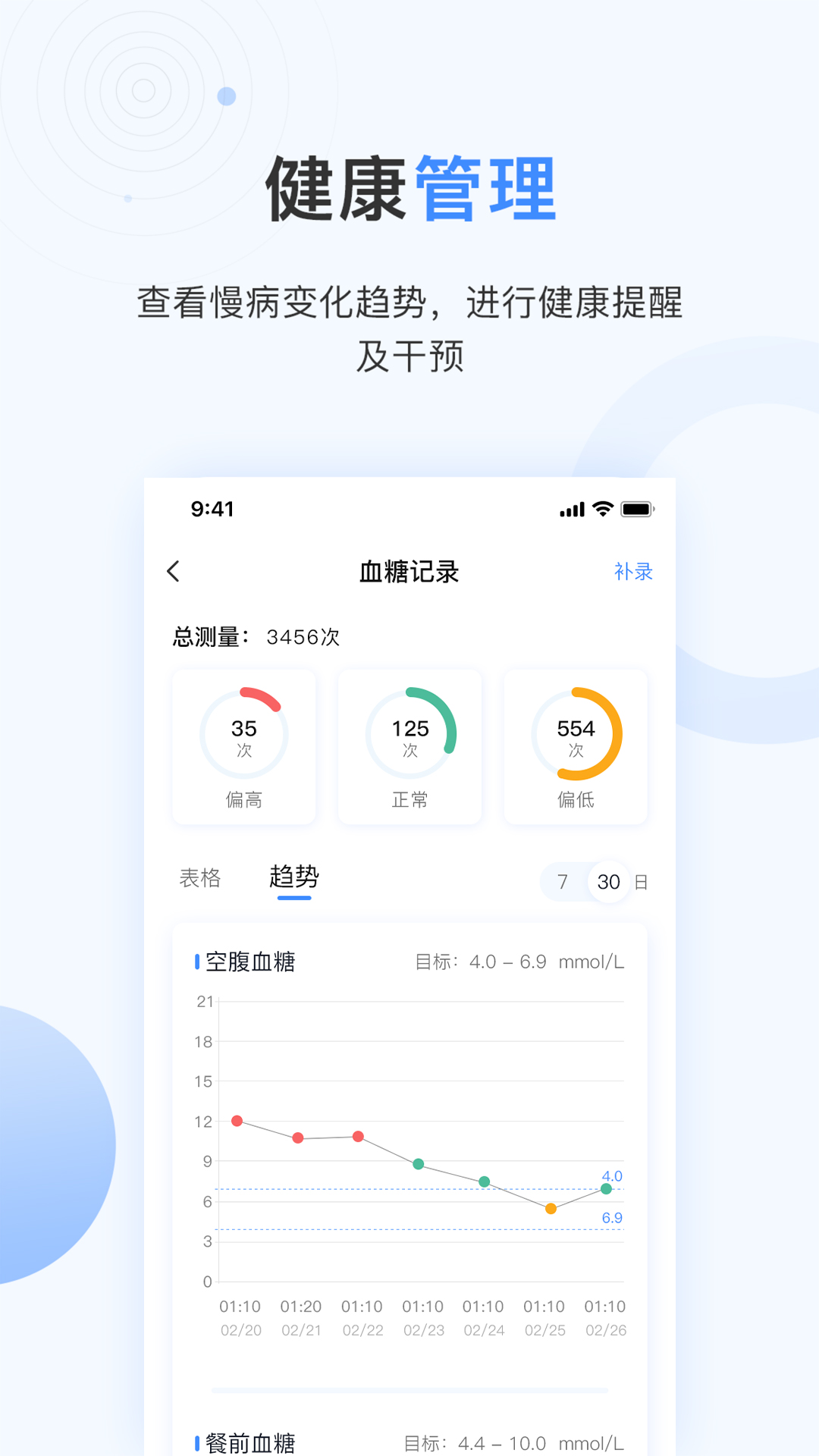 精彩截图-关小爱医生版2025官方新版