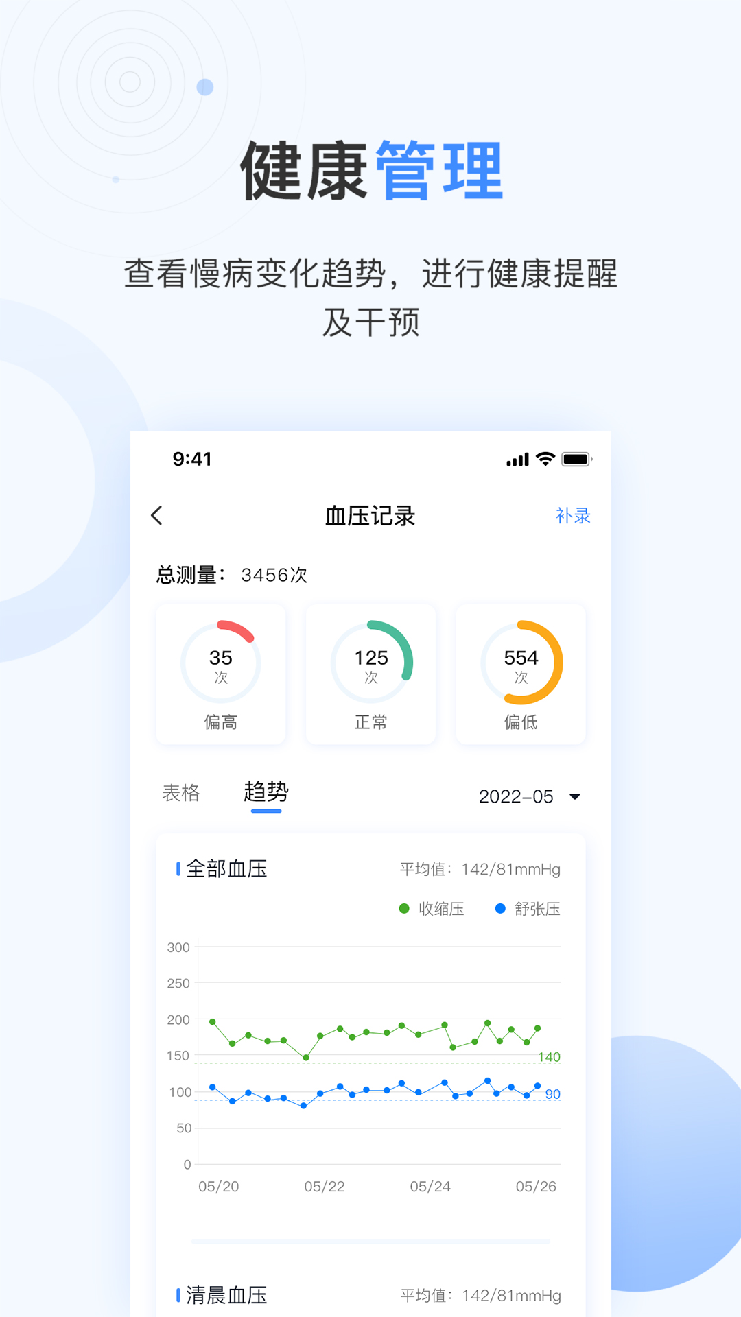 精彩截图-关小爱医生版2025官方新版