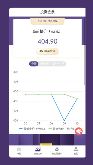 精彩截图-五洲金行2024官方新版