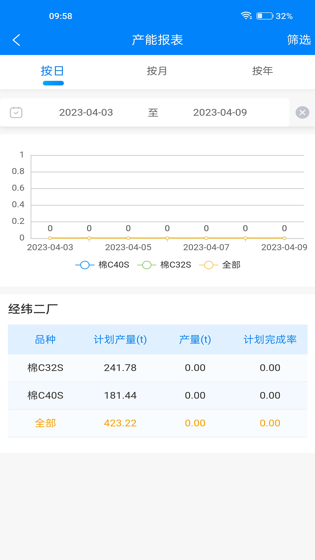 智纺云 截图 2