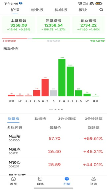 精彩截图-智汇谷2026官方新版