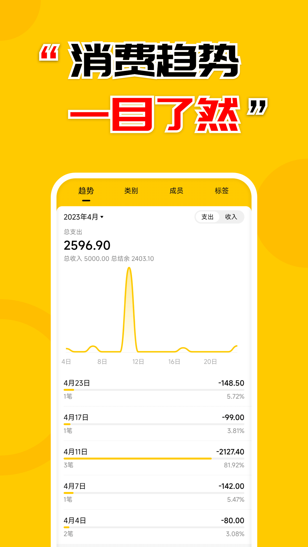 精彩截图-准点记账2025官方新版