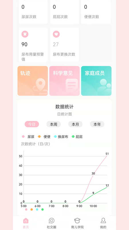 精彩截图-宝蓓恩2025官方新版