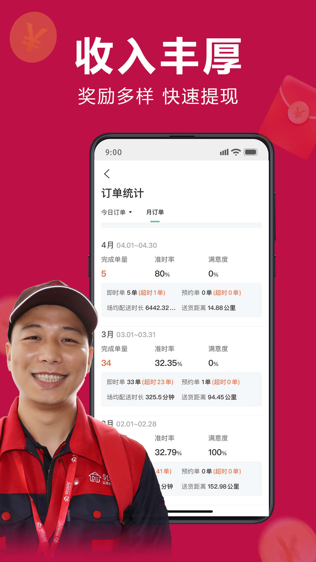 精彩截图-邻店网服务2025官方新版