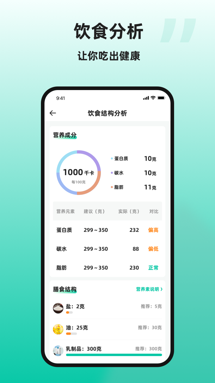 精彩截图-天天健康2026官方新版