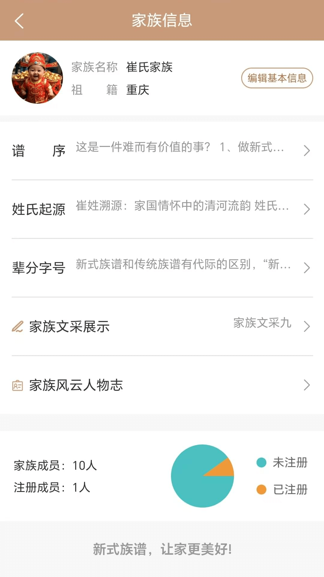 精彩截图-新式族谱2026官方新版