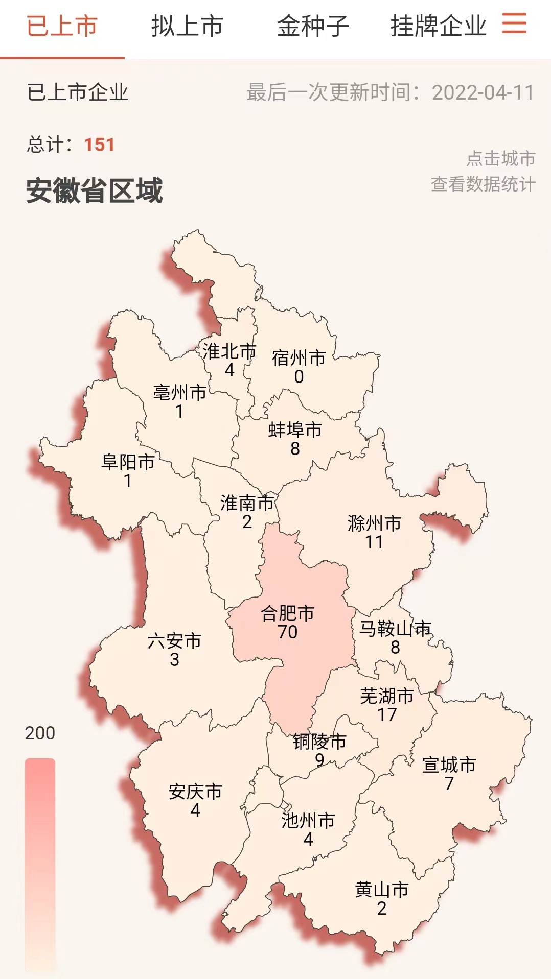 精彩截图-上市帮2025官方新版