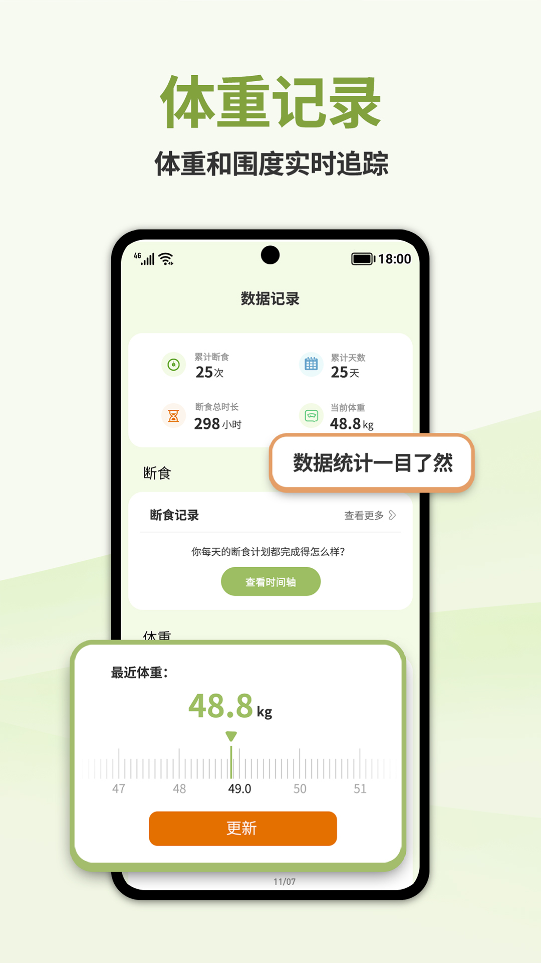 精彩截图-懒人轻断食2025官方新版