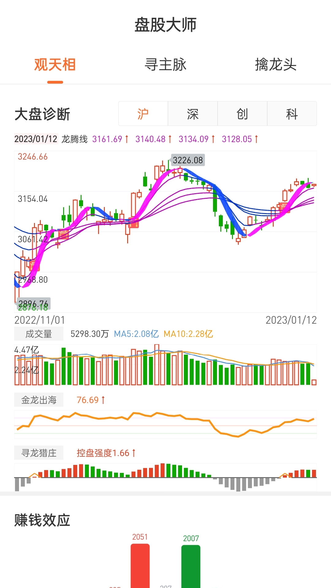精彩截图-盘股财经2025官方新版