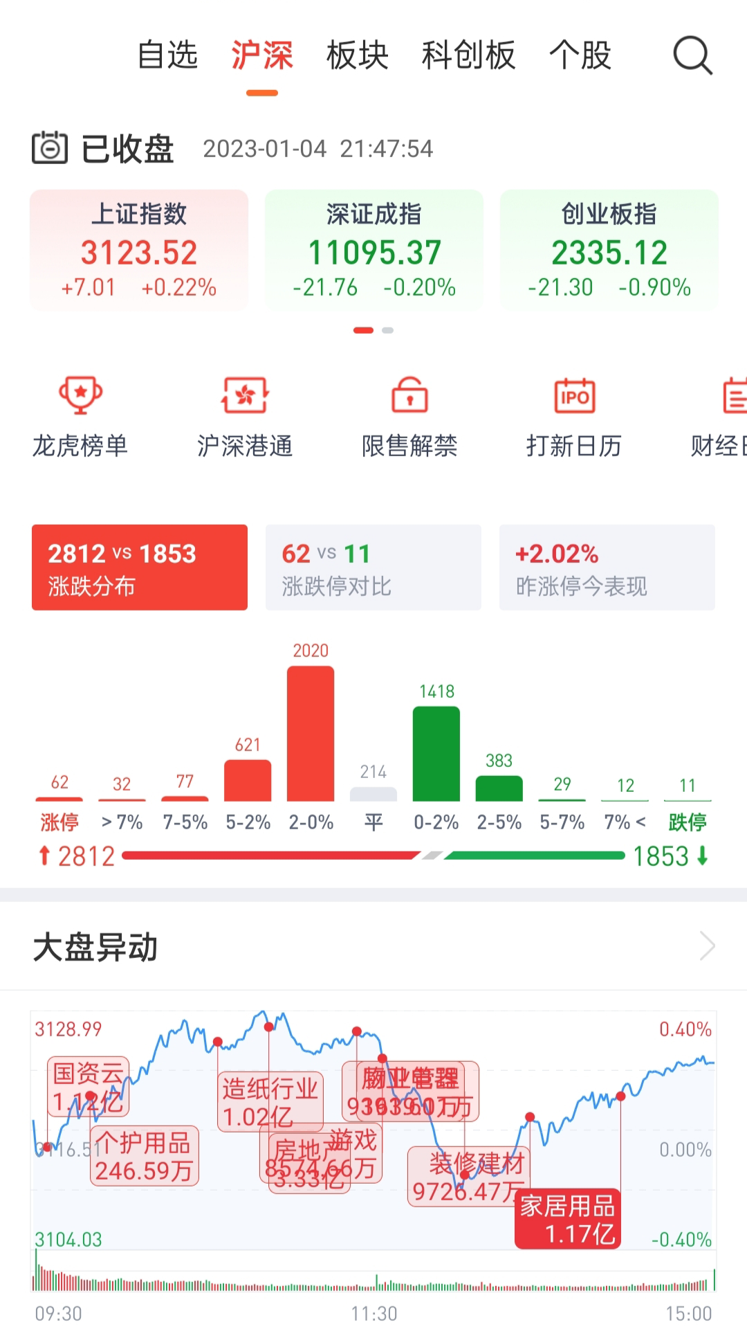 精彩截图-盘股财经2026官方新版