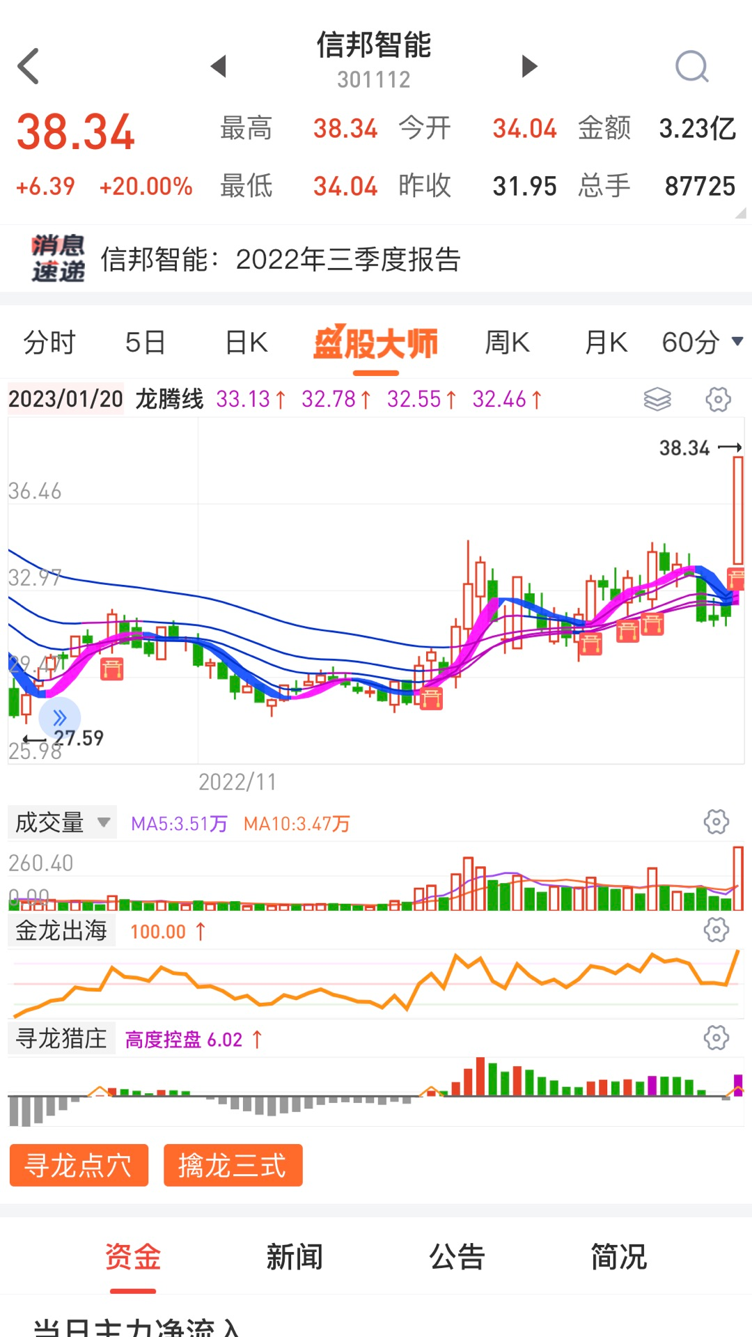 精彩截图-盘股财经2026官方新版
