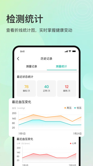 精彩截图-MKW Health2024官方新版