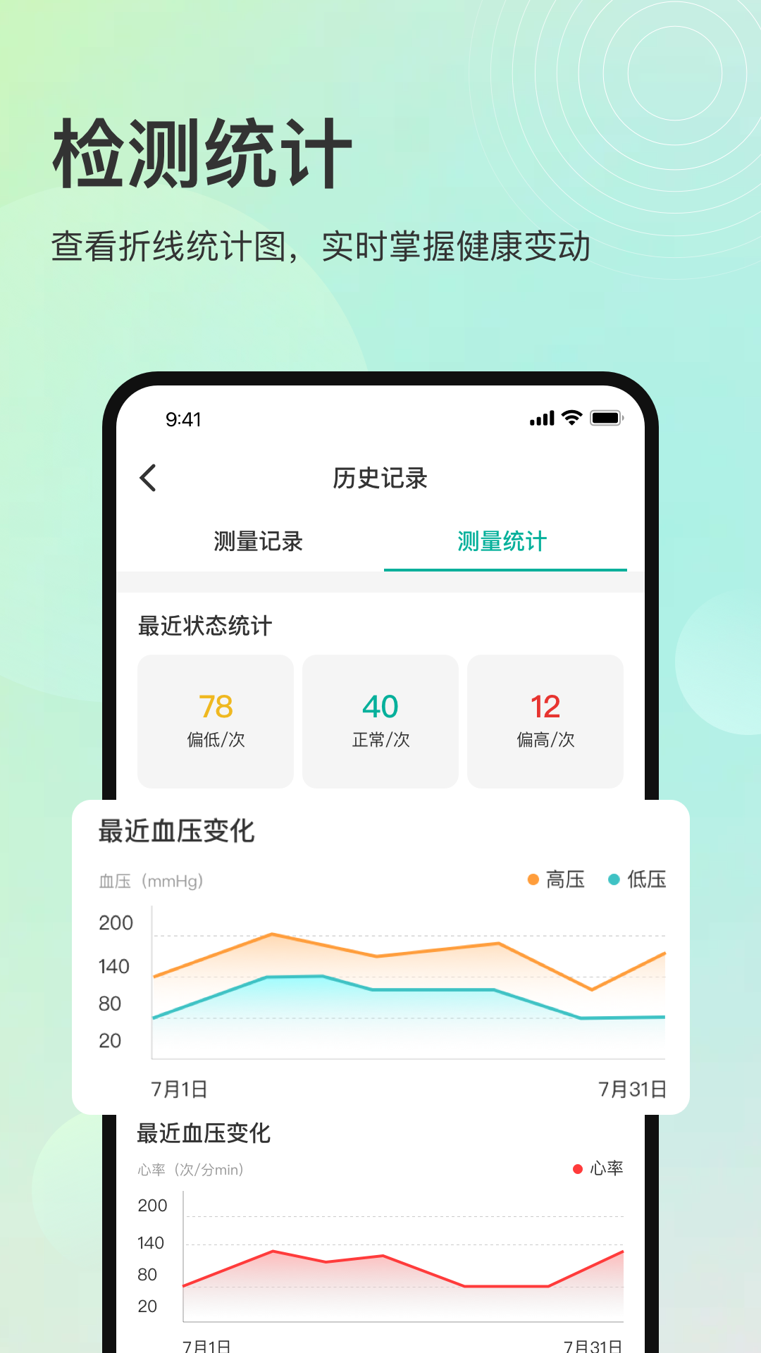 精彩截图-MKW Health2025官方新版