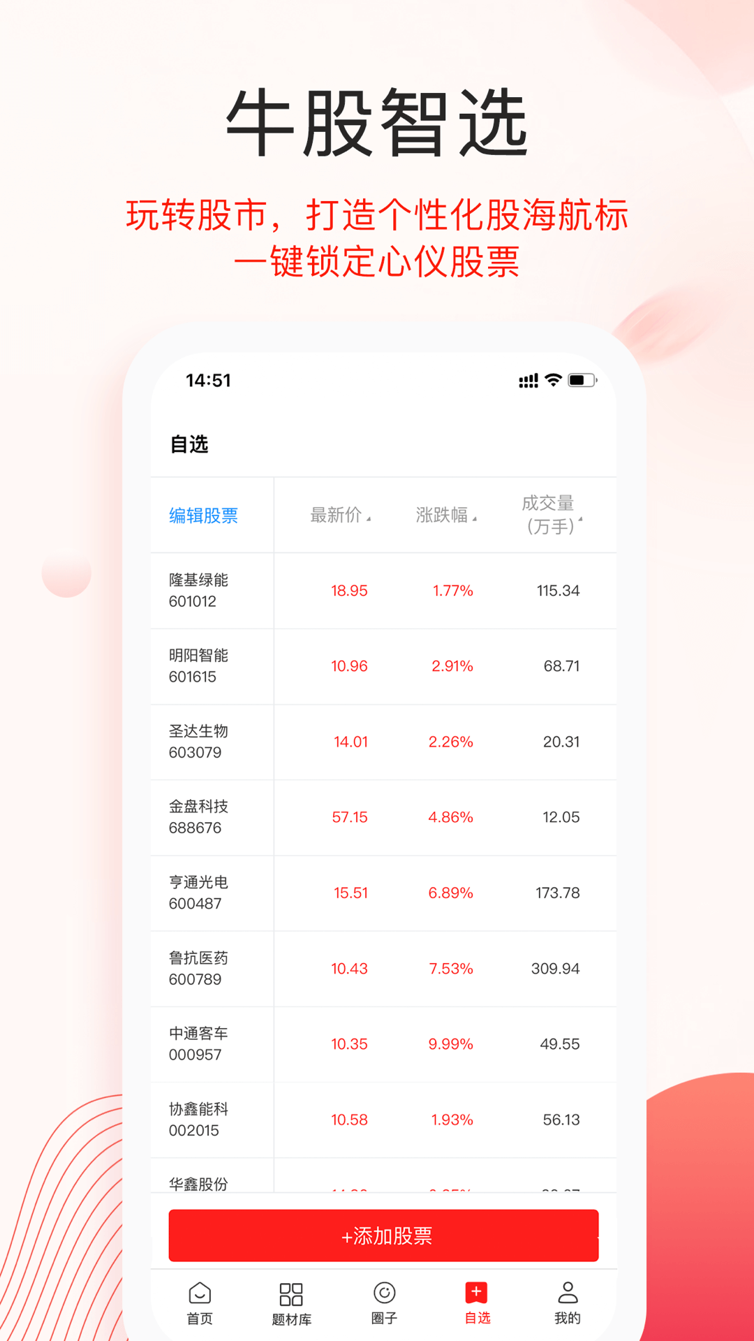 精彩截图-爱投顾2026官方新版