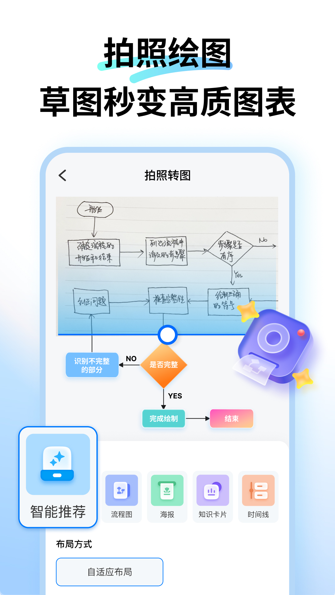 精彩截图-亿图图示2025官方新版