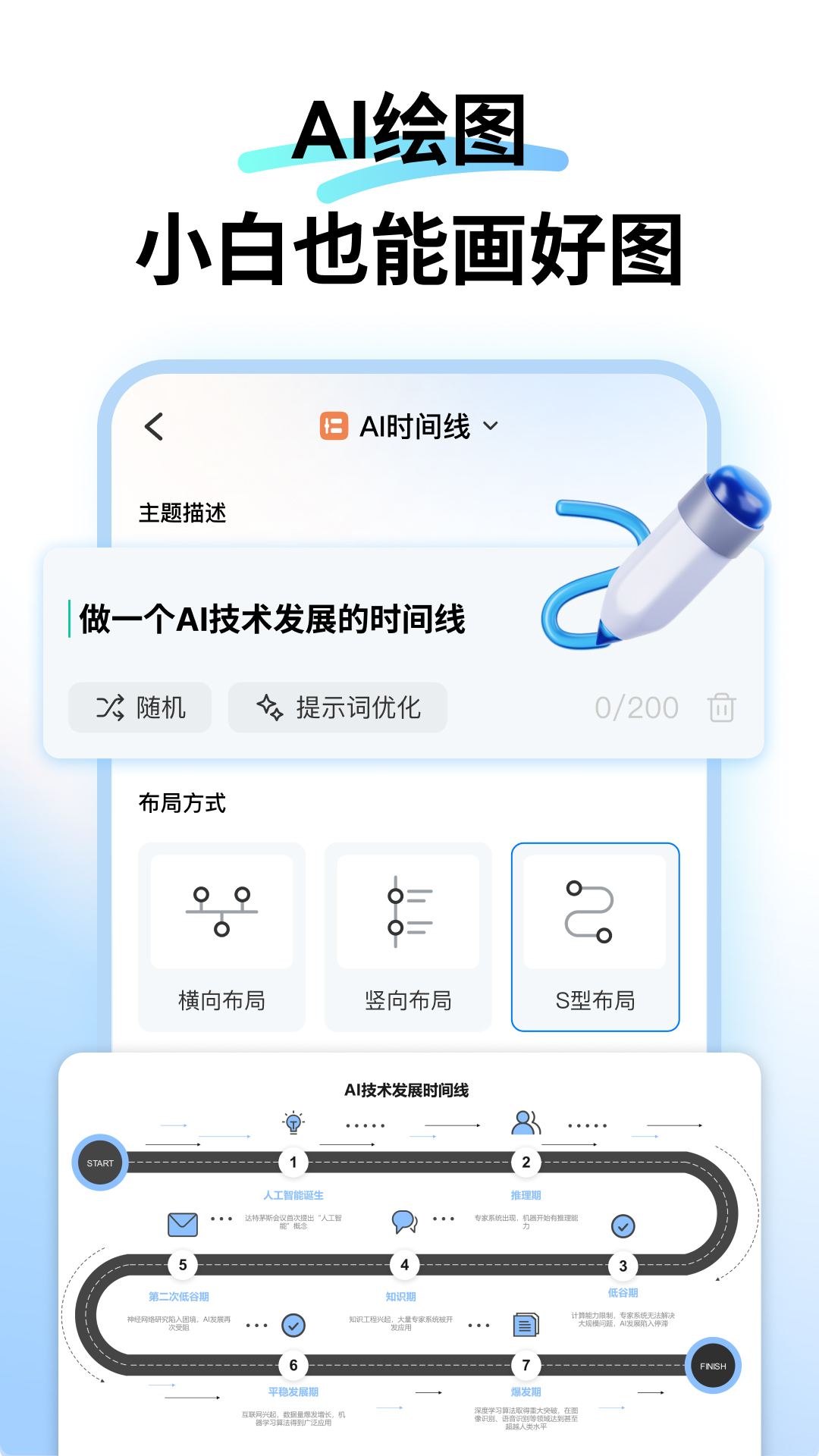 精彩截图-亿图图示2025官方新版