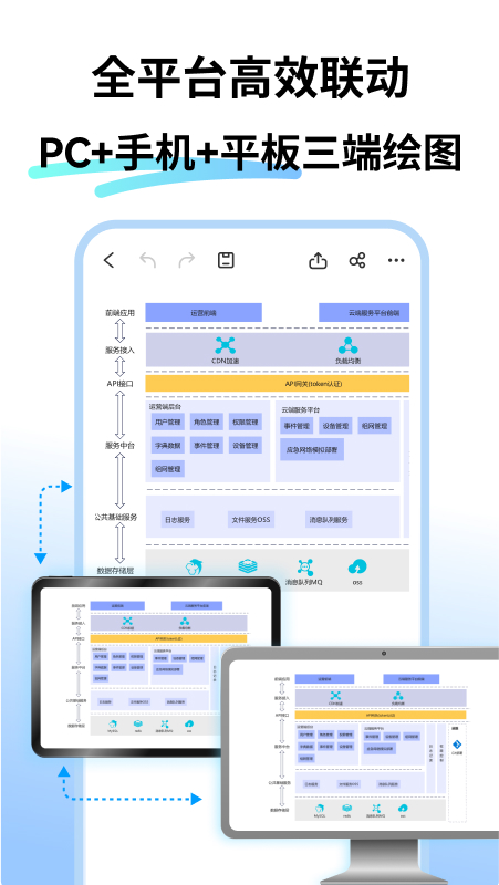 精彩截图-亿图图示2026官方新版