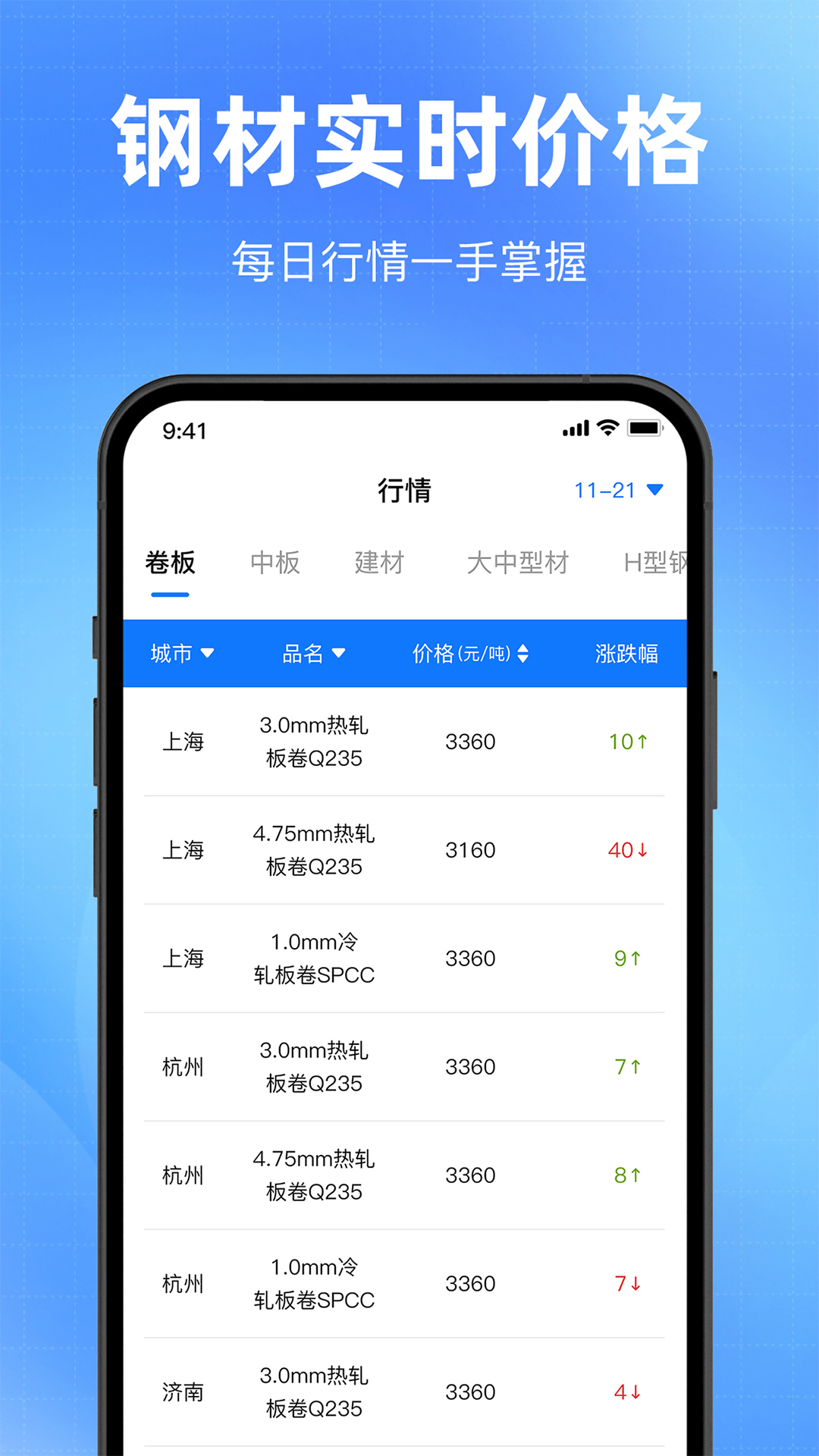 精彩截图-钢材计算器2026官方新版