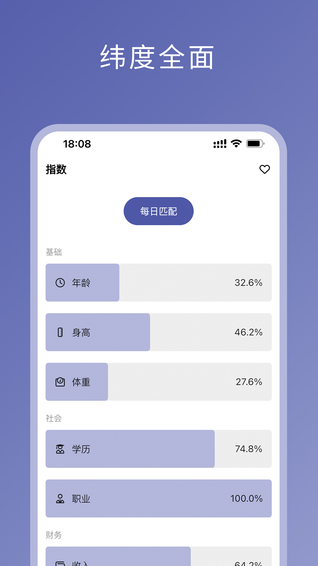 精彩截图-伴侣指数2025官方新版